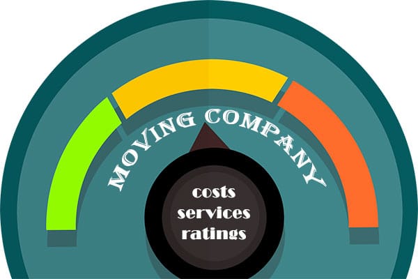 Learn how to evaluate moving companies, so you can pick the best movers for you.